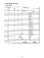 Preview for 6 page of Korg DW-6000 Service Manual