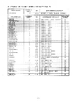 Preview for 7 page of Korg DW-6000 Service Manual