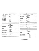 Preview for 38 page of Korg DW-6000 Service Manual