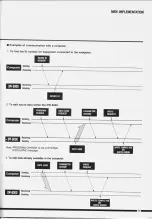 Preview for 71 page of Korg DW-8000 Owner'S Manual