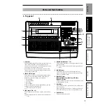 Preview for 11 page of Korg EASYSTART D1600MKII Owner'S Manual