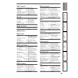 Preview for 163 page of Korg EASYSTART D1600MKII Owner'S Manual