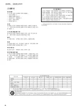 Preview for 76 page of Korg EFGSCJ 3 Owner'S Manual