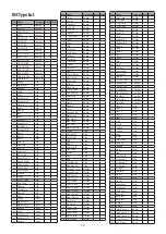 Предварительный просмотр 12 страницы Korg electribe sampler Parameter Manual