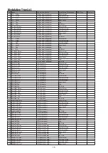 Предварительный просмотр 15 страницы Korg electribe sampler Parameter Manual