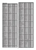 Предварительный просмотр 18 страницы Korg electribe sampler Parameter Manual