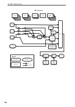 Предварительный просмотр 246 страницы Korg Electronic Keyboard Parameter Manual