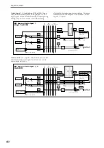 Предварительный просмотр 432 страницы Korg Electronic Keyboard Parameter Manual