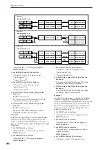 Предварительный просмотр 508 страницы Korg Electronic Keyboard Parameter Manual