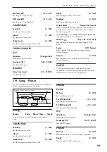 Предварительный просмотр 871 страницы Korg Electronic Keyboard Parameter Manual