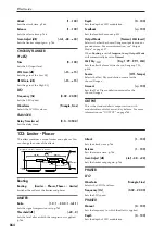 Предварительный просмотр 874 страницы Korg Electronic Keyboard Parameter Manual