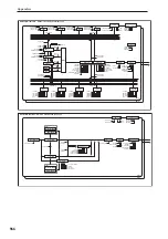 Предварительный просмотр 976 страницы Korg Electronic Keyboard Parameter Manual