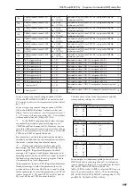 Предварительный просмотр 1007 страницы Korg Electronic Keyboard Parameter Manual