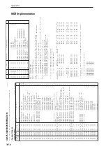 Предварительный просмотр 1024 страницы Korg Electronic Keyboard Parameter Manual