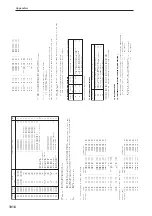 Предварительный просмотр 1026 страницы Korg Electronic Keyboard Parameter Manual