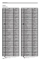 Предварительный просмотр 1058 страницы Korg Electronic Keyboard Parameter Manual