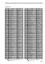 Предварительный просмотр 1061 страницы Korg Electronic Keyboard Parameter Manual