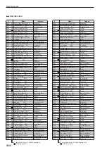 Предварительный просмотр 1062 страницы Korg Electronic Keyboard Parameter Manual