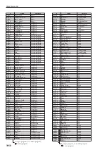 Предварительный просмотр 1068 страницы Korg Electronic Keyboard Parameter Manual