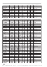 Предварительный просмотр 1072 страницы Korg Electronic Keyboard Parameter Manual