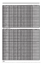 Предварительный просмотр 1074 страницы Korg Electronic Keyboard Parameter Manual