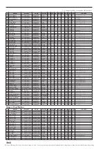 Предварительный просмотр 1078 страницы Korg Electronic Keyboard Parameter Manual