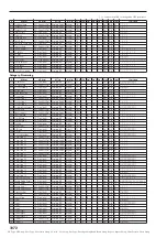 Предварительный просмотр 1082 страницы Korg Electronic Keyboard Parameter Manual