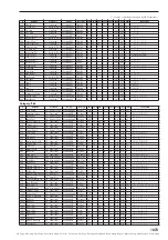 Предварительный просмотр 1083 страницы Korg Electronic Keyboard Parameter Manual