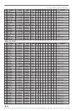 Предварительный просмотр 1084 страницы Korg Electronic Keyboard Parameter Manual