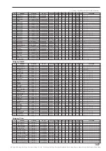 Предварительный просмотр 1087 страницы Korg Electronic Keyboard Parameter Manual