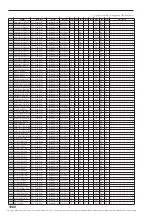 Предварительный просмотр 1092 страницы Korg Electronic Keyboard Parameter Manual