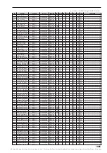 Предварительный просмотр 1095 страницы Korg Electronic Keyboard Parameter Manual