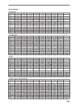 Предварительный просмотр 1101 страницы Korg Electronic Keyboard Parameter Manual