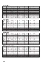 Предварительный просмотр 1102 страницы Korg Electronic Keyboard Parameter Manual