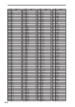 Предварительный просмотр 1108 страницы Korg Electronic Keyboard Parameter Manual