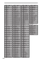 Предварительный просмотр 1110 страницы Korg Electronic Keyboard Parameter Manual