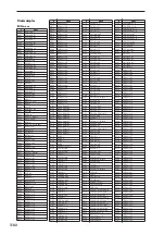 Предварительный просмотр 1112 страницы Korg Electronic Keyboard Parameter Manual