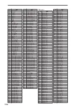 Предварительный просмотр 1116 страницы Korg Electronic Keyboard Parameter Manual