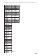 Предварительный просмотр 1123 страницы Korg Electronic Keyboard Parameter Manual