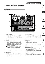 Предварительный просмотр 9 страницы Korg EMX-1 Owner'S Manual