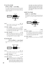 Preview for 38 page of Korg EMX-1 Owner'S Manual