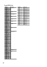 Preview for 40 page of Korg EMX-1 Owner'S Manual