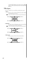 Preview for 42 page of Korg EMX-1 Owner'S Manual