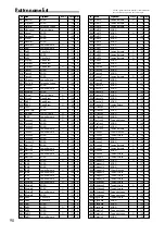 Preview for 90 page of Korg EMX-1 Owner'S Manual