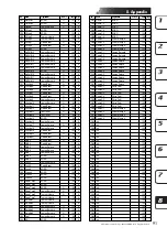 Preview for 91 page of Korg EMX-1 Owner'S Manual