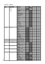 Preview for 92 page of Korg EMX-1 Owner'S Manual