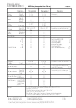 Preview for 97 page of Korg EMX-1 Owner'S Manual