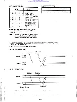 Предварительный просмотр 6 страницы Korg EX-8000 Service Manual