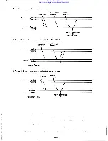 Предварительный просмотр 8 страницы Korg EX-8000 Service Manual