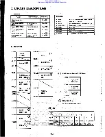 Предварительный просмотр 29 страницы Korg EX-8000 Service Manual